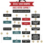 chiffre_infographie_827